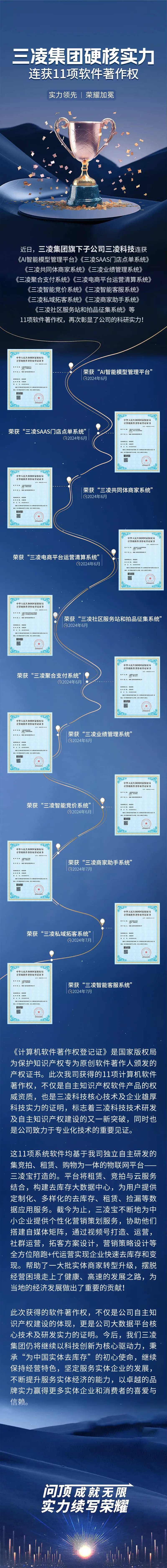 公司荣誉证书海报长图-采灵感-cailinggan.com