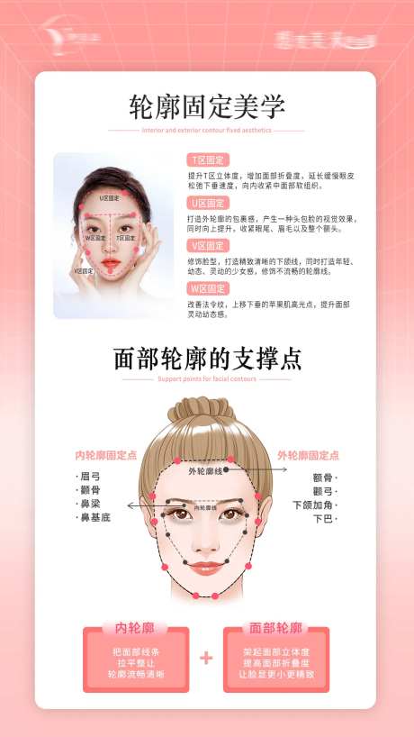 医美轮廓固定美学海报-采灵感-https://www.cailinggan.com/
