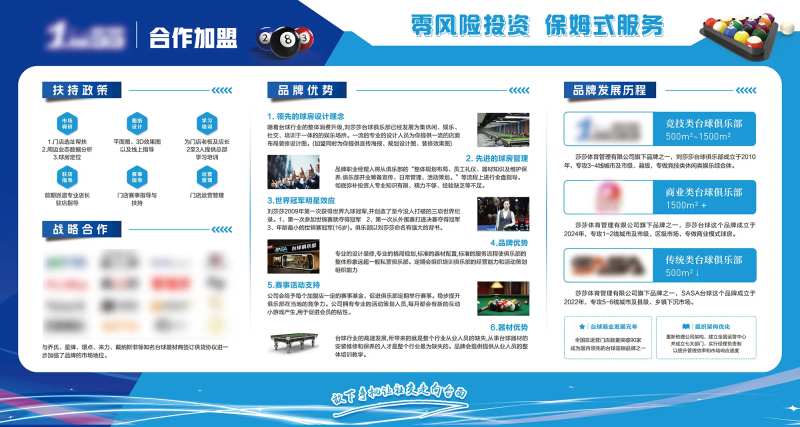 台球招商合作政策展板-采灵感-cailinggan.com