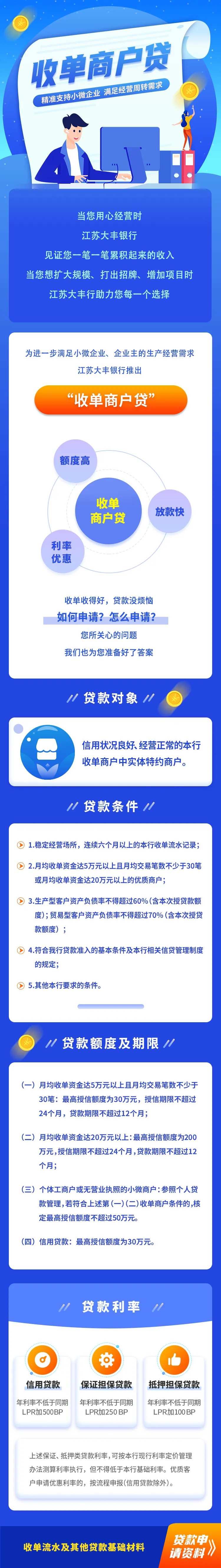 收单商户贷-采灵感-cailinggan.com