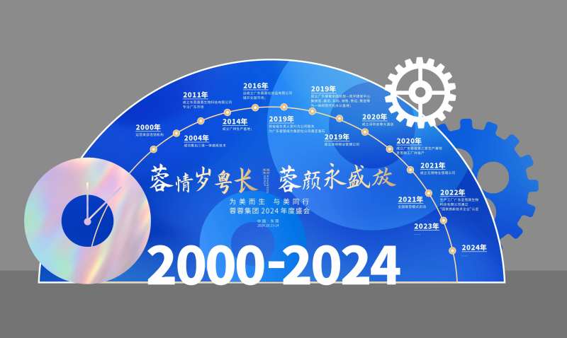 年会氛围展板-采灵感-cailinggan.com