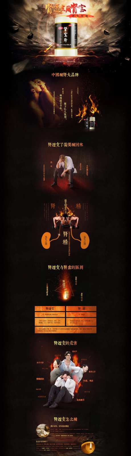 肾宝片补肾产品电商首页-采灵感-https://www.cailinggan.com/