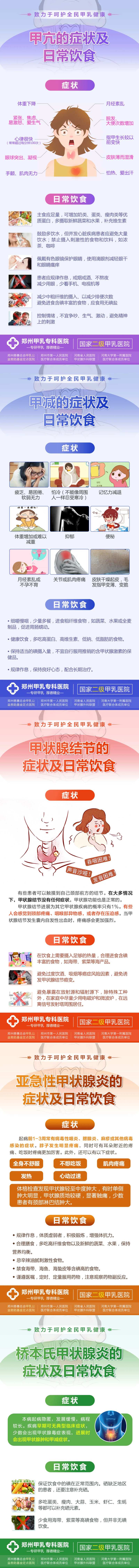 甲状腺疾病症状科普海报-采灵感-cailinggan.com