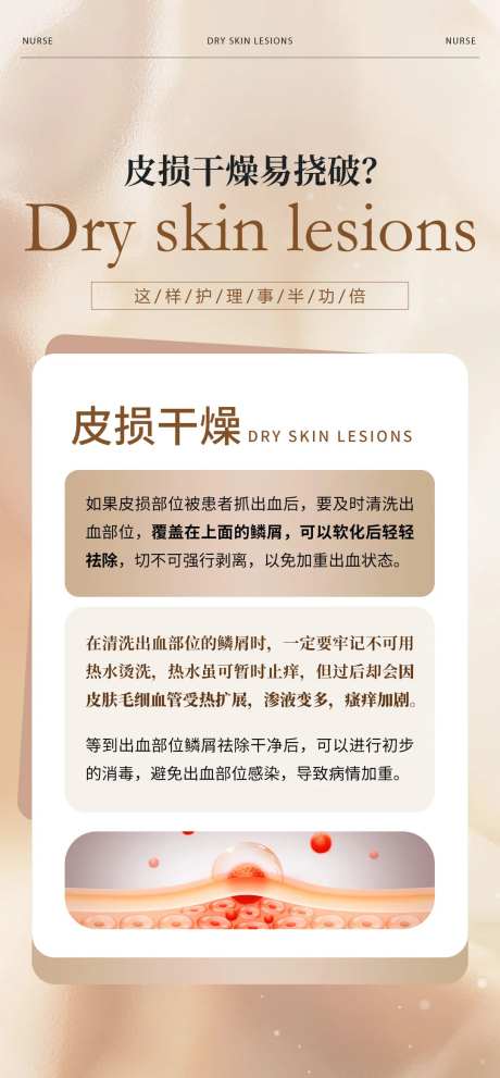 皮肤病常识海报-采灵感-https://www.cailinggan.com/