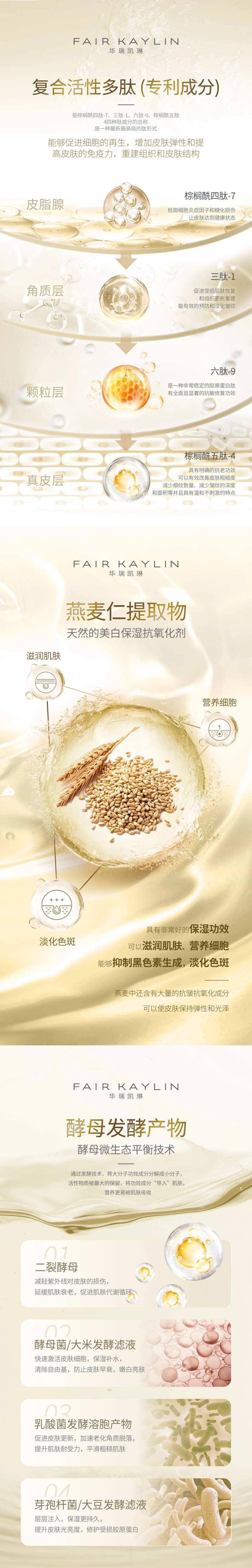 护肤品产品成分功效系列海报-采灵感-cailinggan.com
