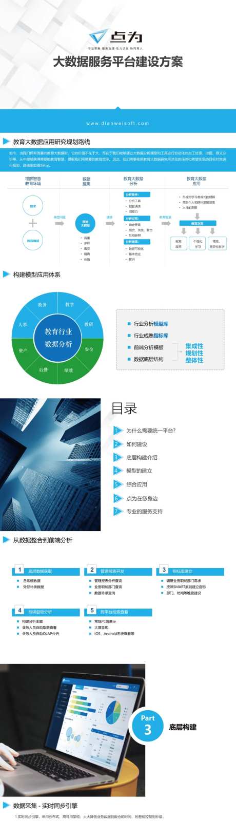 大数据服务平台建设方案PPT-采灵感-https://www.cailinggan.com/