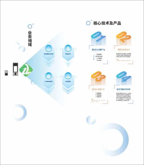 水资源利用介绍文化墙-采灵感-https://www.cailinggan.com/