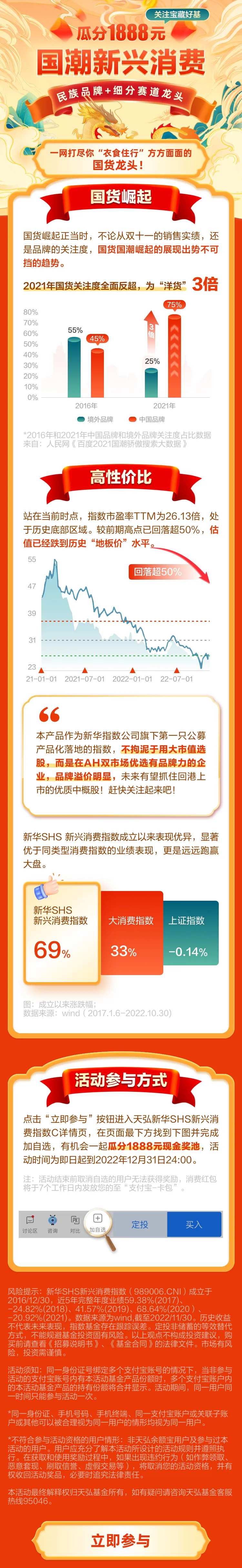 国潮新兴消费基金产品长图-采灵感-cailinggan.com