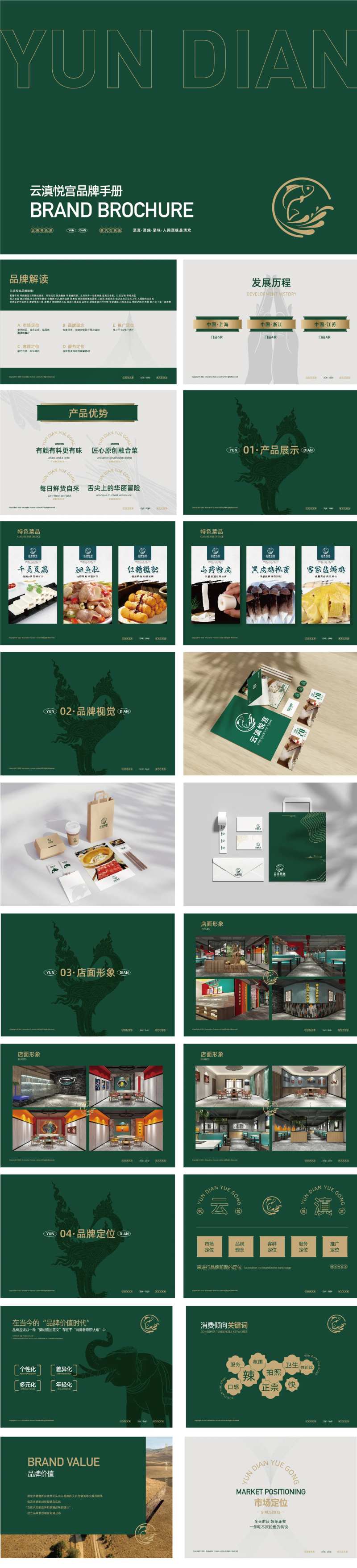 云南餐饮品牌画册-采灵感-cailinggan.com