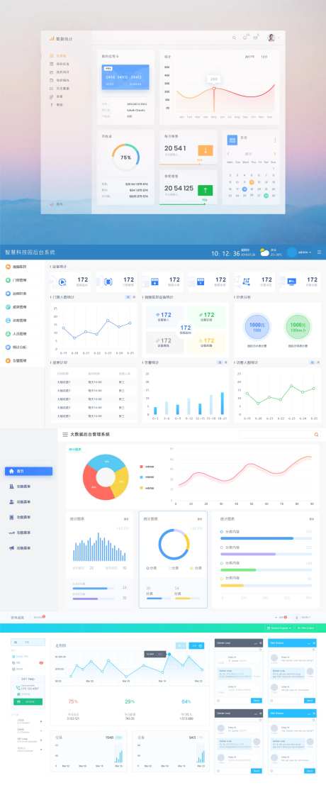 金融软件UI界面我的信用卡数据统计大-采灵感-https://www.cailinggan.com/