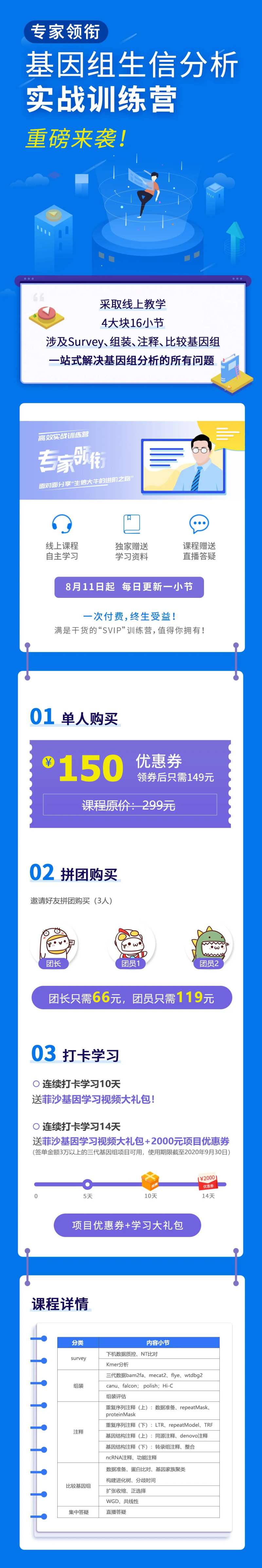 实战训练营线上培训长图-采灵感-cailinggan.com