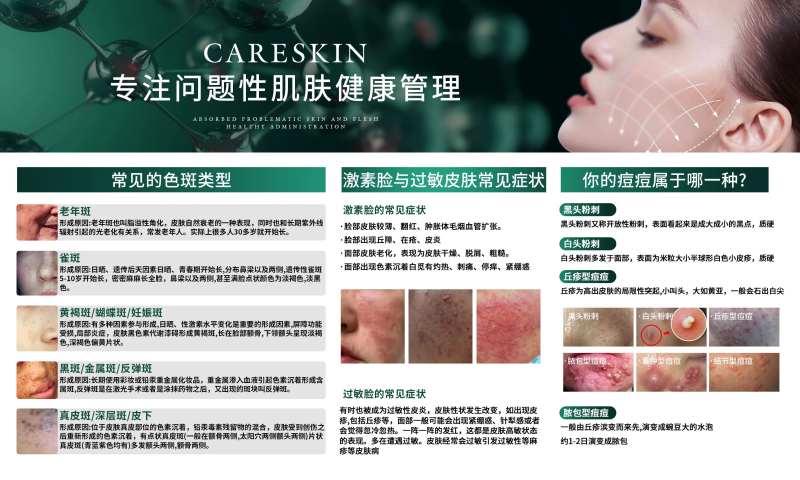 医美健康管理活动海报-采灵感-cailinggan.com