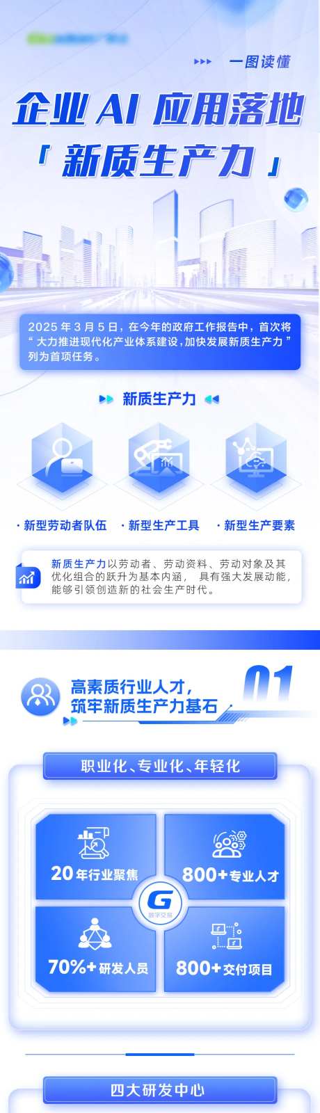 新质生产力长图-采灵感-https://www.cailinggan.com/