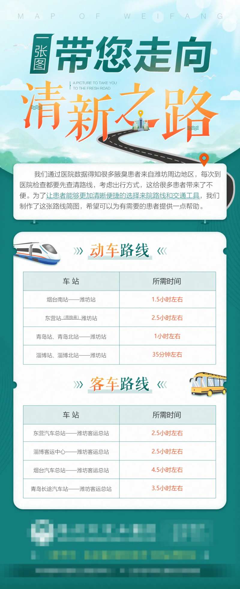 医疗出行坐车线路图海报-采灵感-cailinggan.com