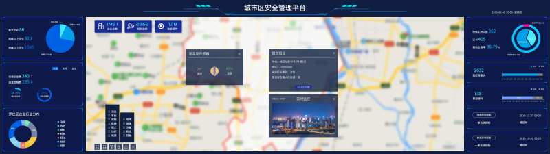 数据可视化平台-采灵感-cailinggan.com