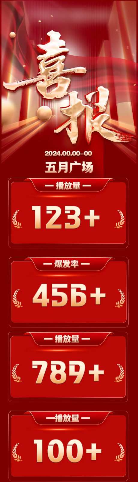 商场销售业绩喜报-采灵感-https://www.cailinggan.com/