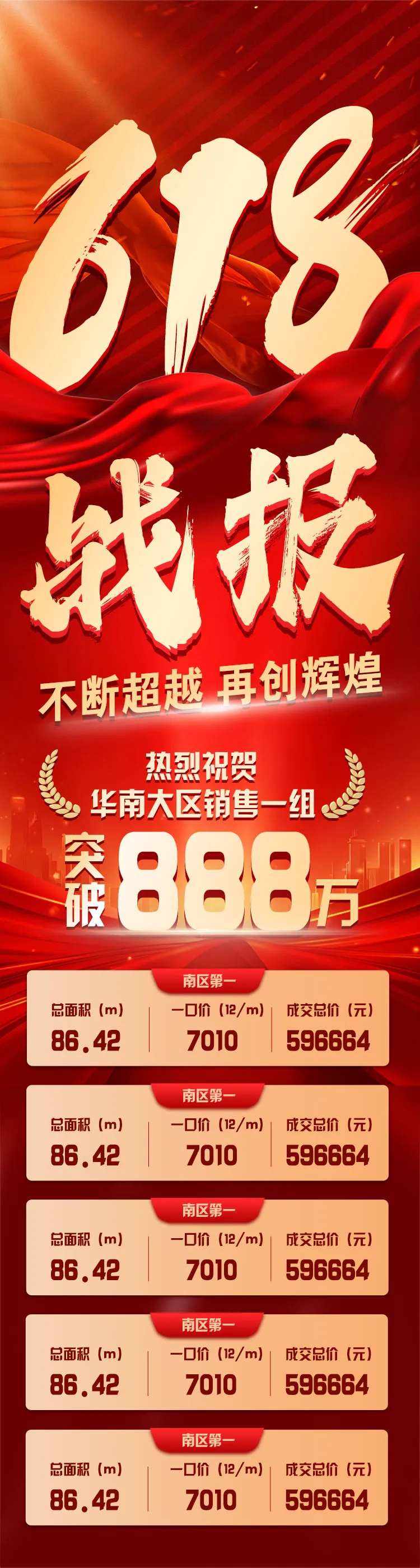 618房产销售战报长图-采灵感-cailinggan.com