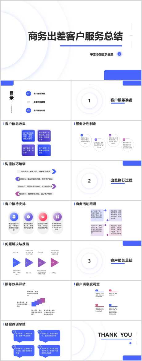 商务出差客户服务总结PPT-采灵感-https://www.cailinggan.com/