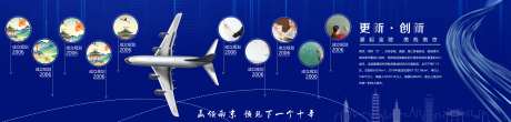 企业大事记历史进程广告展板-采灵感-https://www.cailinggan.com/