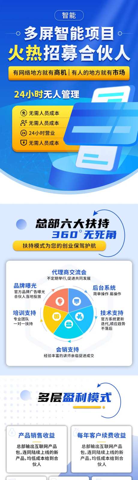 智能项目招募合伙人长图海报-采灵感-https://www.cailinggan.com/