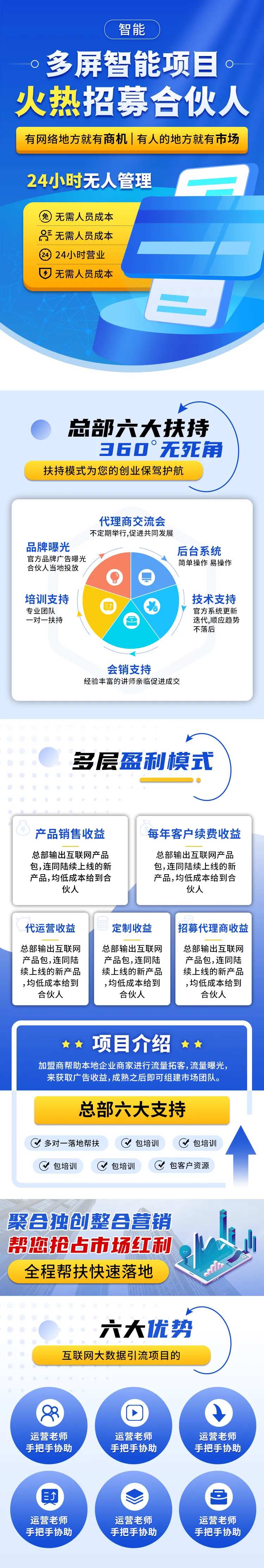 智能项目招募合伙人长图海报-采灵感-cailinggan.com
