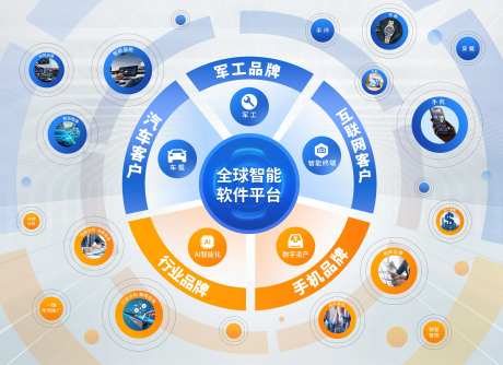 企业公司业务产品介绍背景板-采灵感-https://www.cailinggan.com/