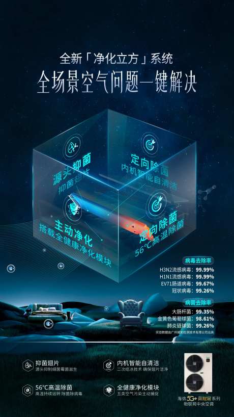 空气净化海报-采灵感-https://www.cailinggan.com/