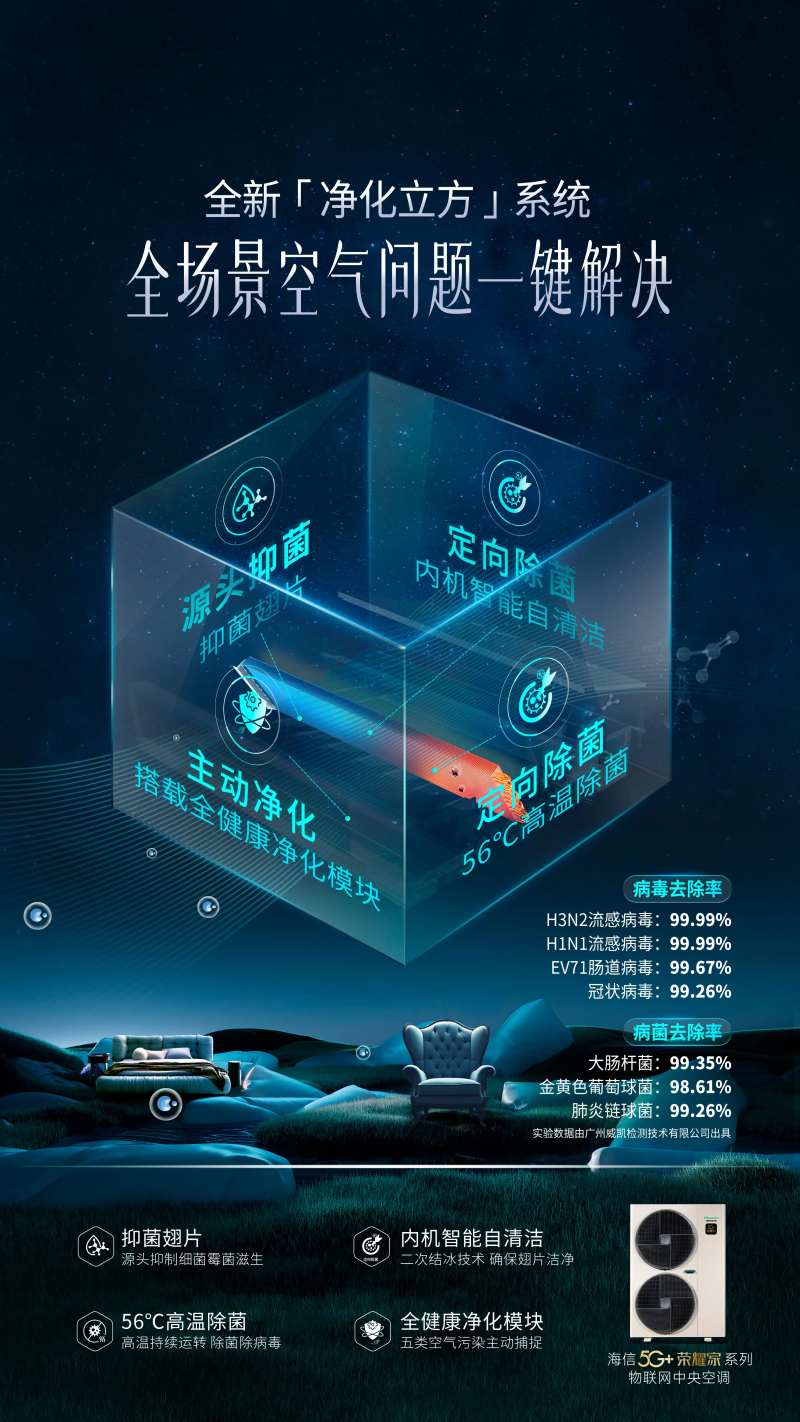 空气净化海报-采灵感-cailinggan.com