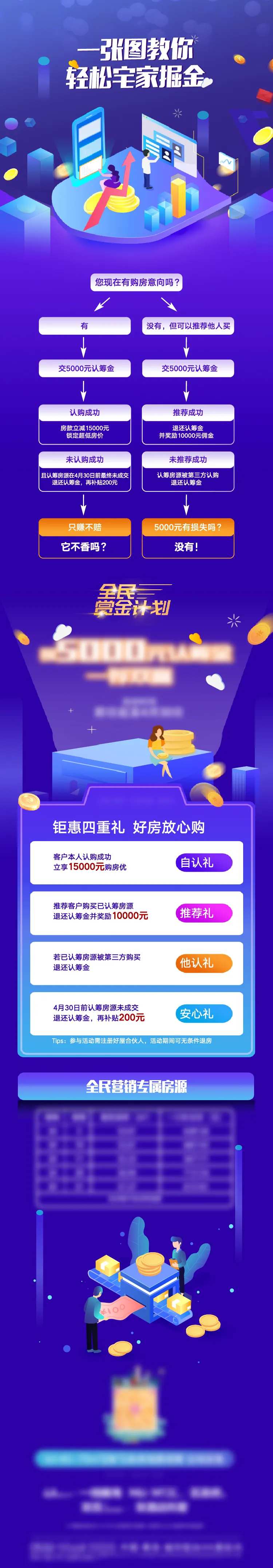 赏金优惠长图专题设计-采灵感-cailinggan.com