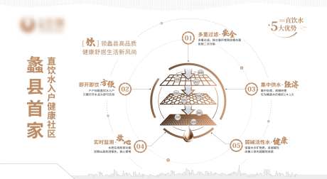 直饮水净化展示-采灵感-https://www.cailinggan.com/