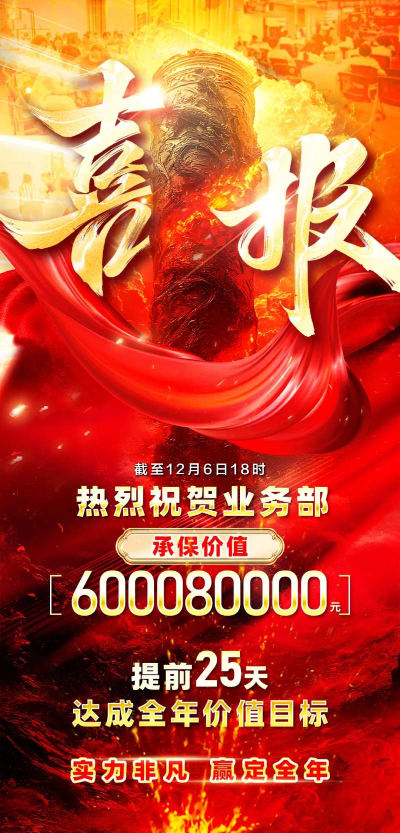 话业绩达成表彰贺报海报-采灵感-cailinggan.com