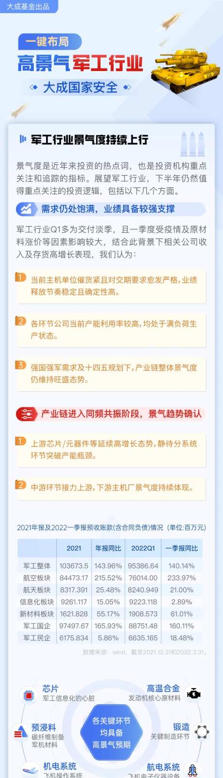 大成国家安全-采灵感-https://www.cailinggan.com/