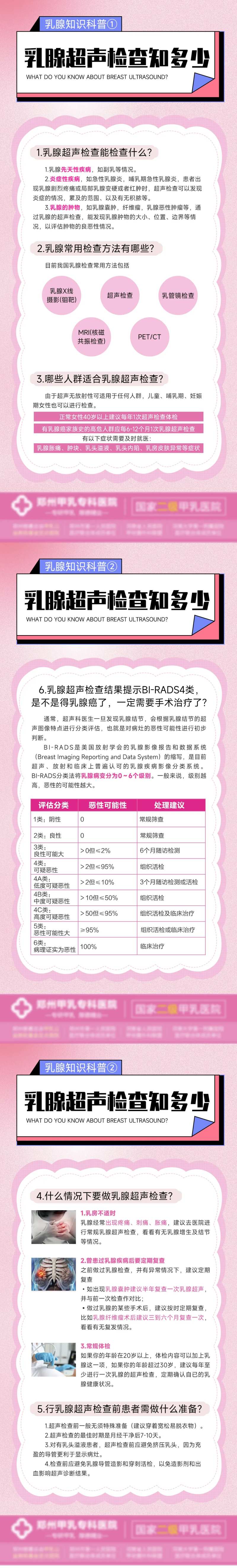 乳腺超声检查知多少科普系列海报-采灵感-cailinggan.com