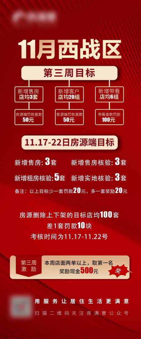 大区业绩目标及激励方案-采灵感-https://www.cailinggan.com/