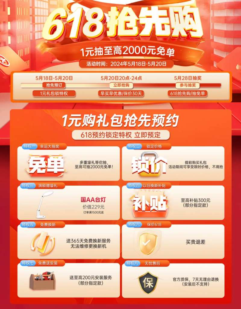 活动促销礼包优惠卷长图-采灵感-cailinggan.com