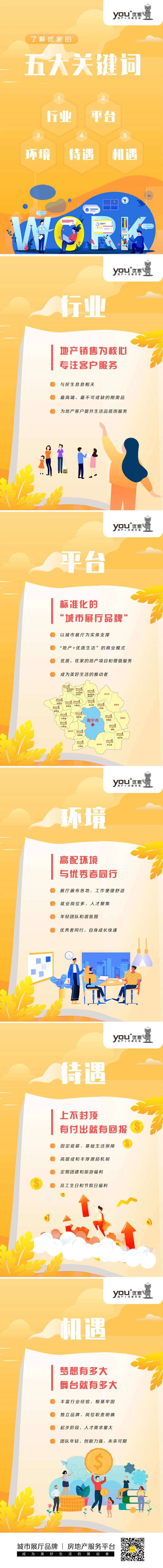 地产公司招聘H5-采灵感-cailinggan.com