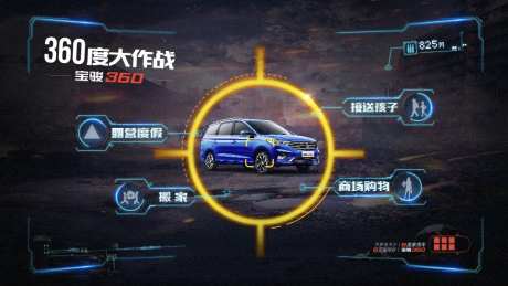 汽车大作战大屏海报-采灵感-https://www.cailinggan.com/