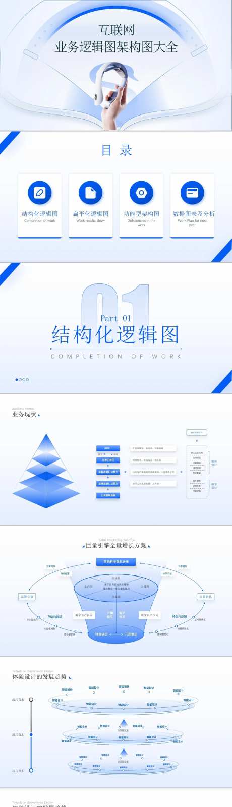 互联网公司多功能逻辑架构图-采灵感-https://www.cailinggan.com/
