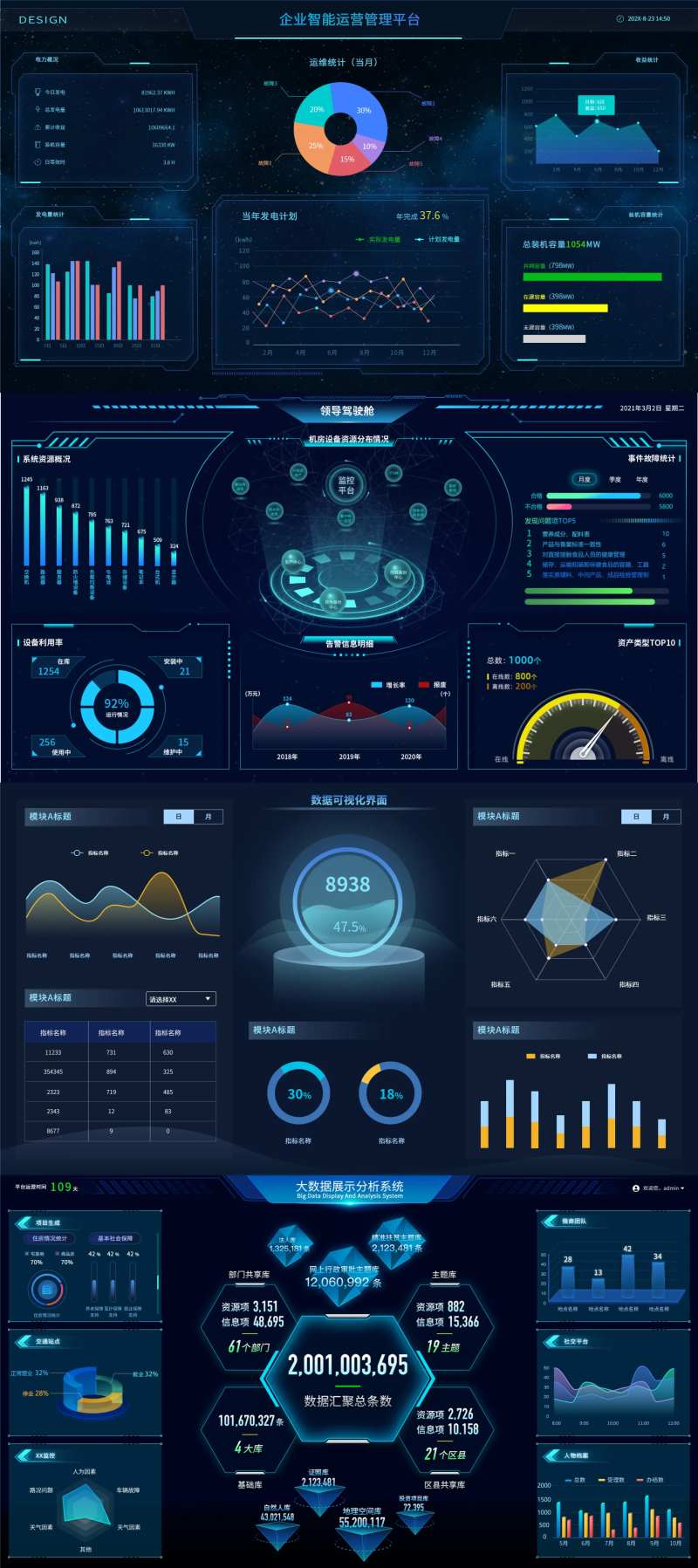 企业智能运营管理平台软件UI界面-采灵感-cailinggan.com