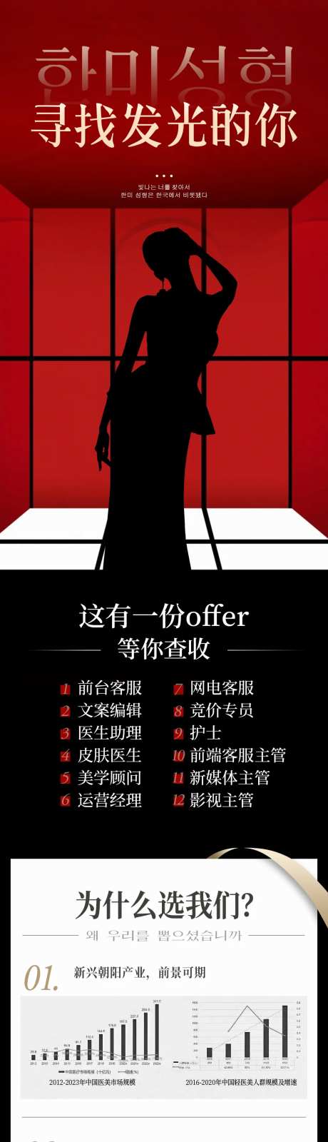 医美招聘寻找发光的你-采灵感-https://www.cailinggan.com/