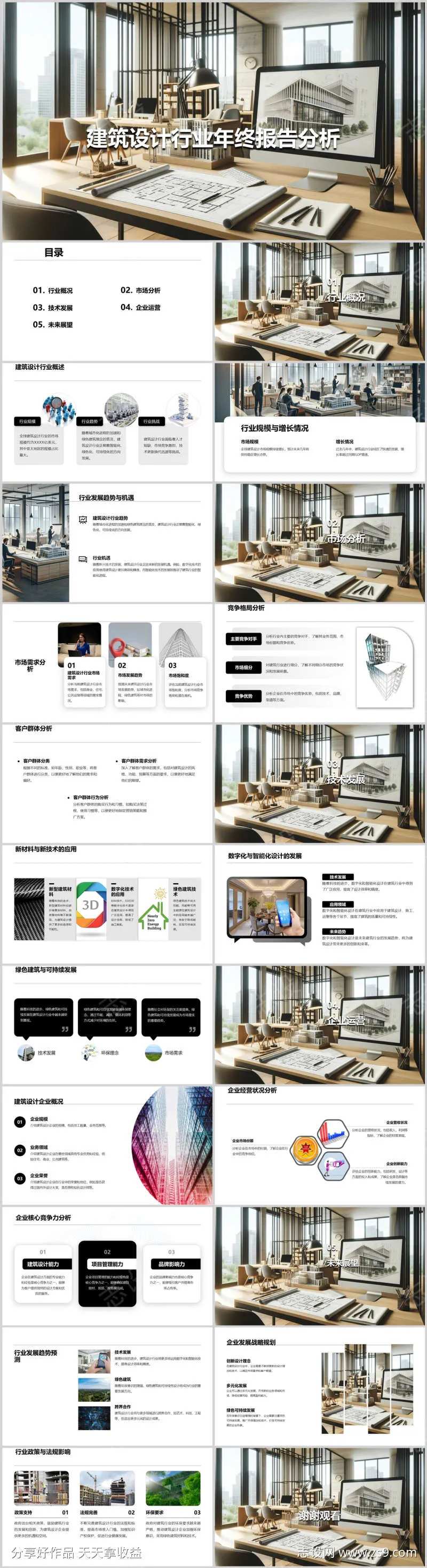 建筑设计行业年终报告分析PPT-采灵感-cailinggan.com