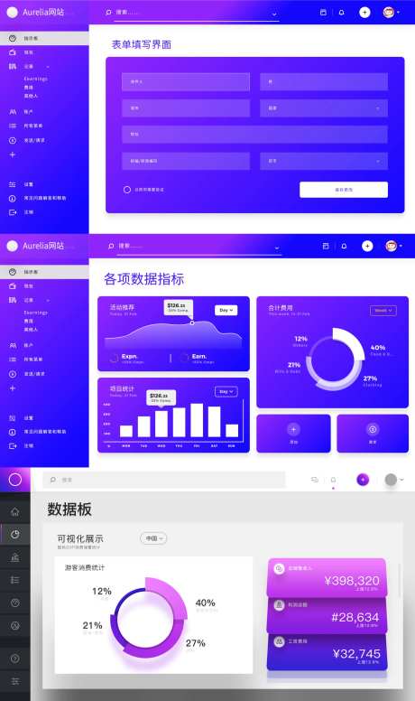 软件UI界面各项数据指标常见问题解答-采灵感-https://www.cailinggan.com/