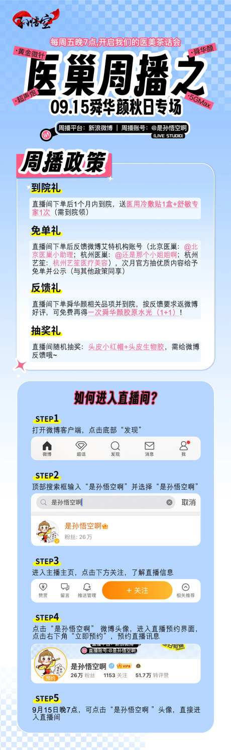 医美直播流程政策图-采灵感-https://www.cailinggan.com/