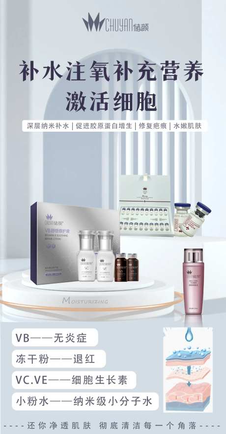 注氧修复产品组合宣传海报-采灵感-https://www.cailinggan.com/