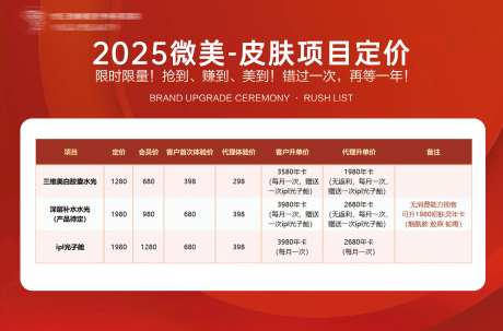 医美皮肤项目表格-采灵感-https://www.cailinggan.com/