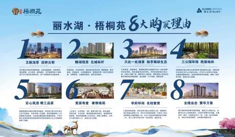 地产住宅价值点背景板-采灵感-https://www.cailinggan.com/