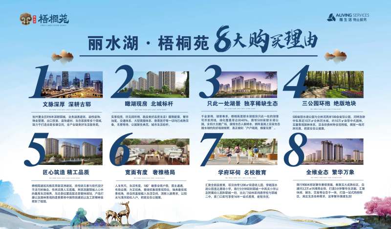 地产住宅价值点背景板-采灵感-cailinggan.com