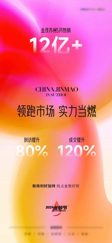 地产品牌战绩热销海报-采灵感-https://www.cailinggan.com/