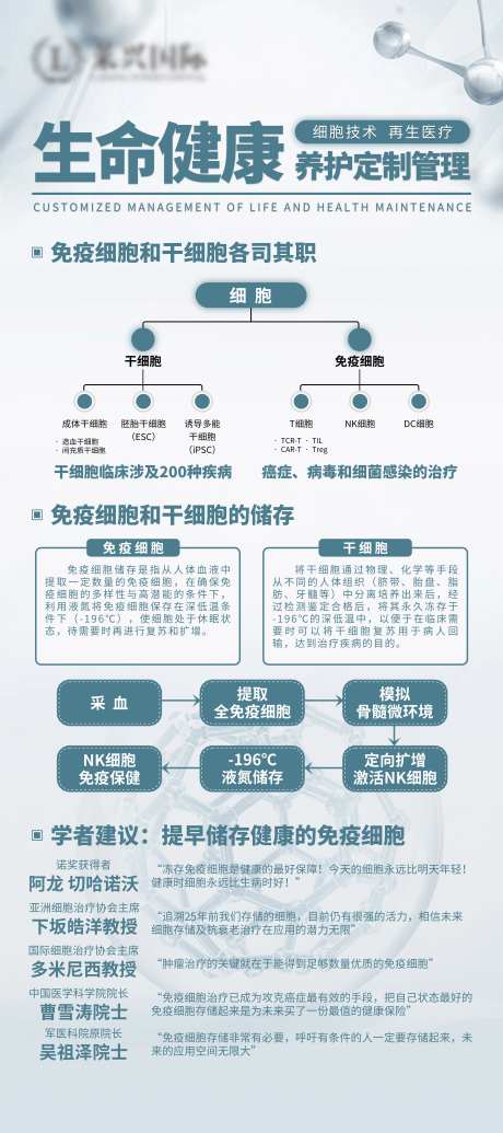 生命健康养护展架易拉宝-采灵感-https://www.cailinggan.com/