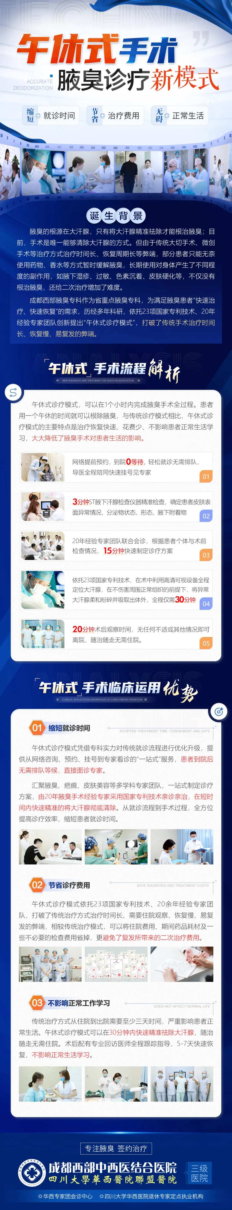 午休式手术全流程长图海报-采灵感-cailinggan.com